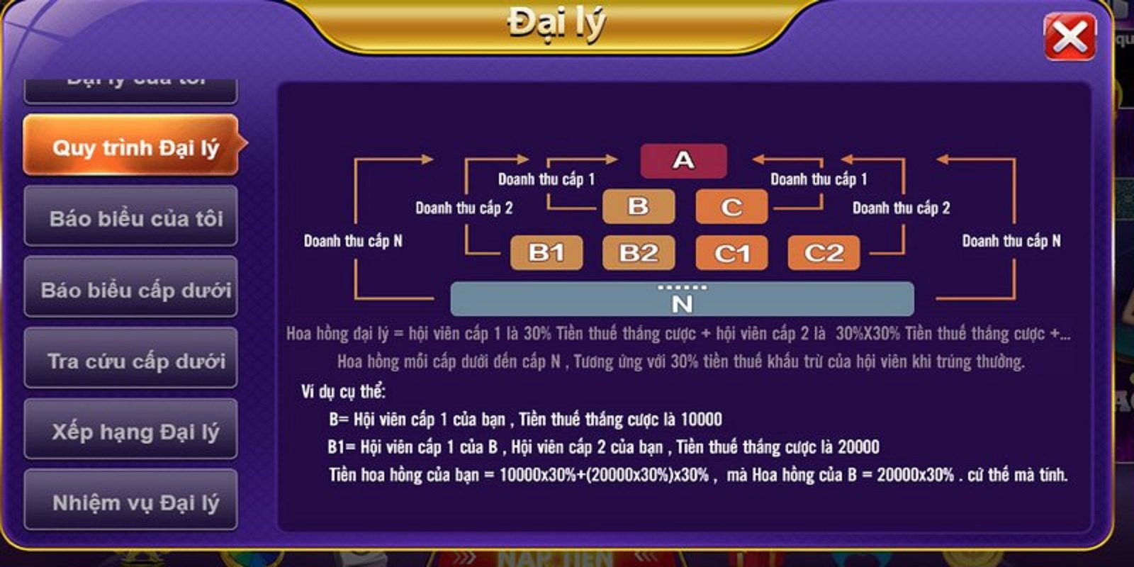 68 Game Bài Rộn Rã - Cơ Hội "Vàng" Cùng Đại Lý 68 Game Bài 2 Hướng dẫn cách trở thành đại lý 68 game bài đơn giản nhất | Flickr